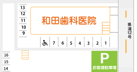 和田歯科駐車場マップ