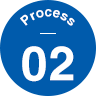 Process2